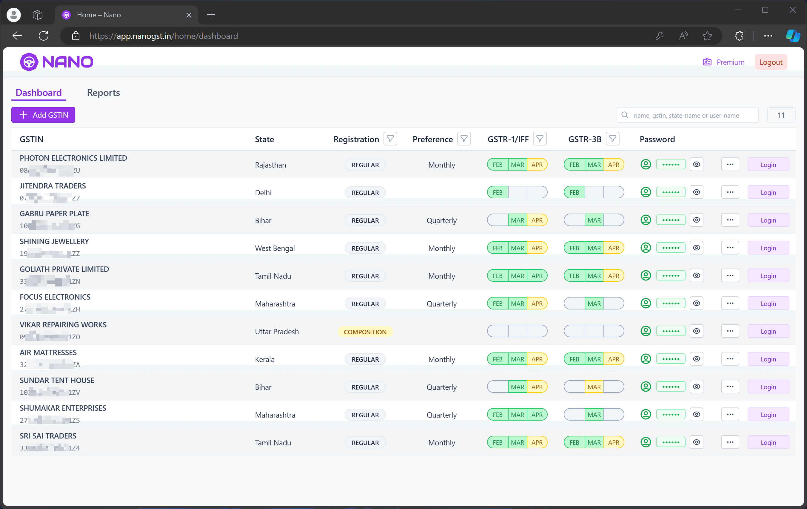 Manage all GSTINs from a single dashboard